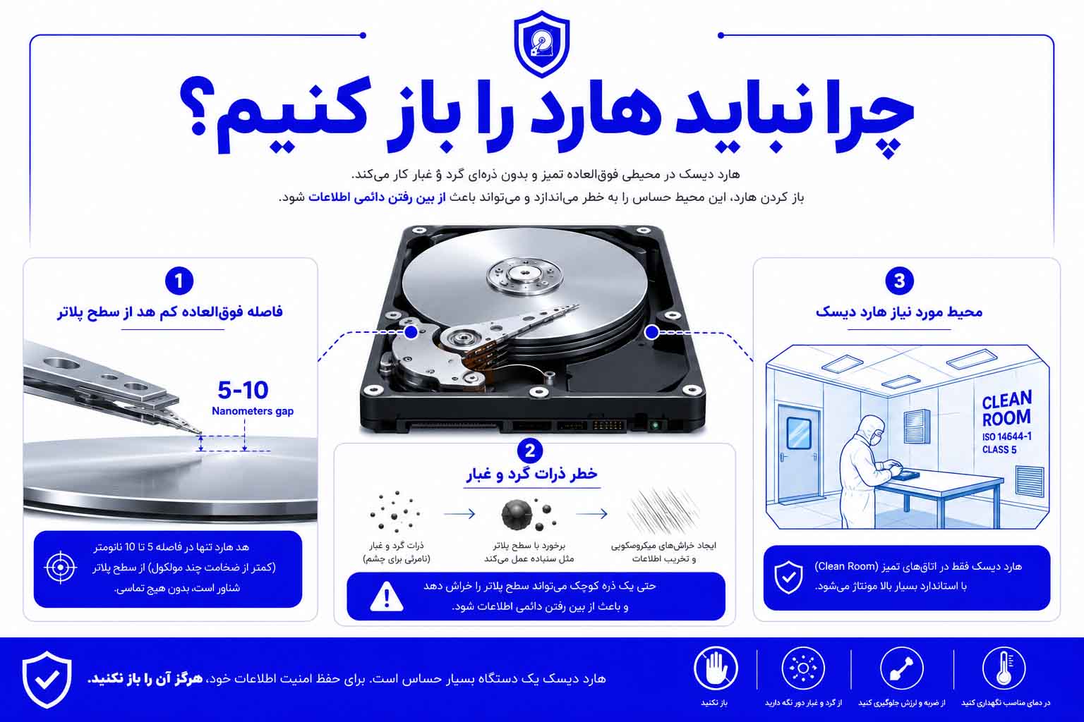 چرا نباید هارد را باز کنیم
