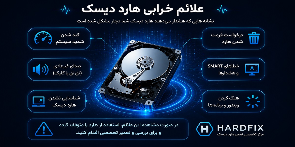 علائم خرابی هارد دیسک
