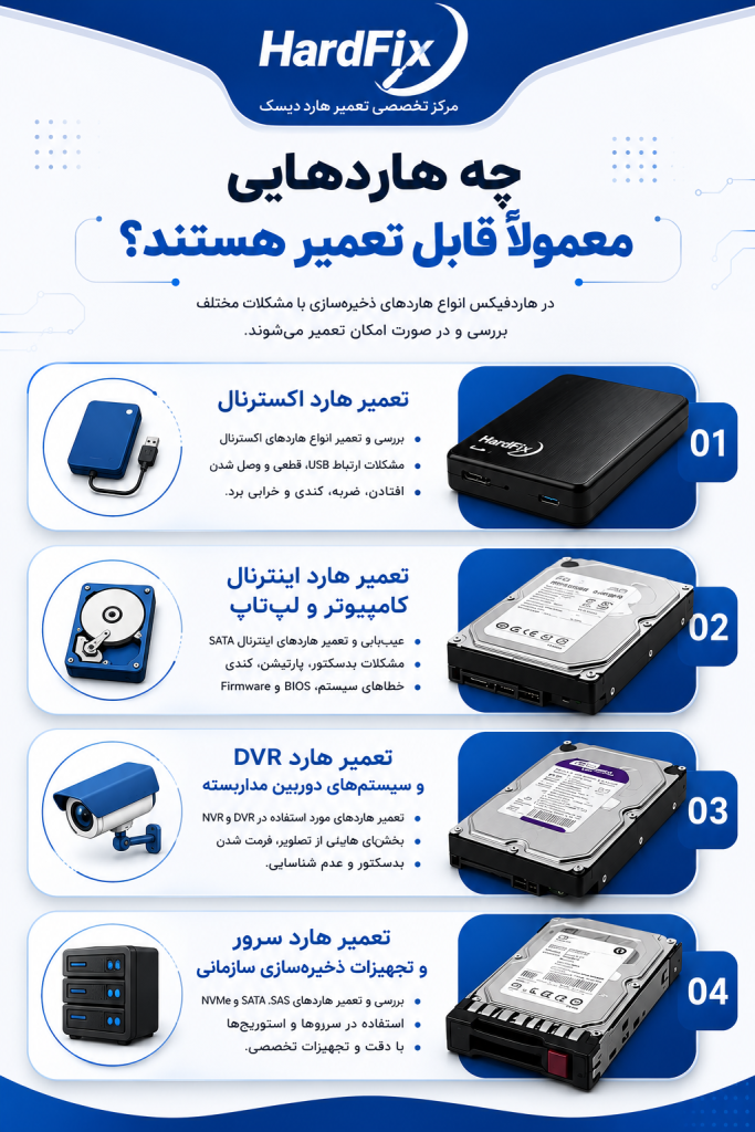 چه هاردهایی معمولاً قابل تعمیر هستند؟