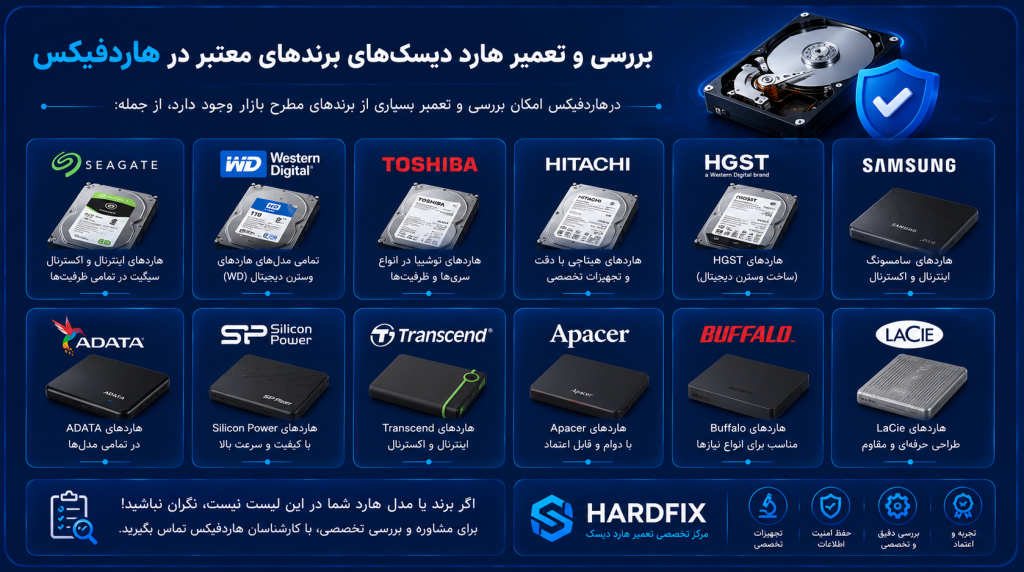 چه برندهای هاردی در هاردفیکس تعمیر میشوند؟