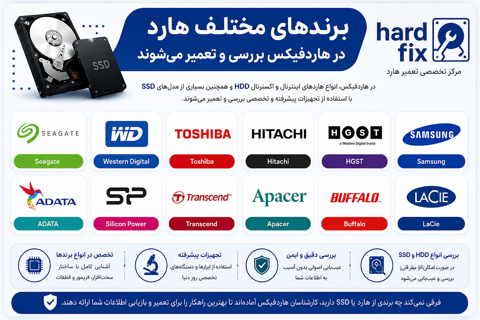 برندهای مختلف هارد در هاردفیکس