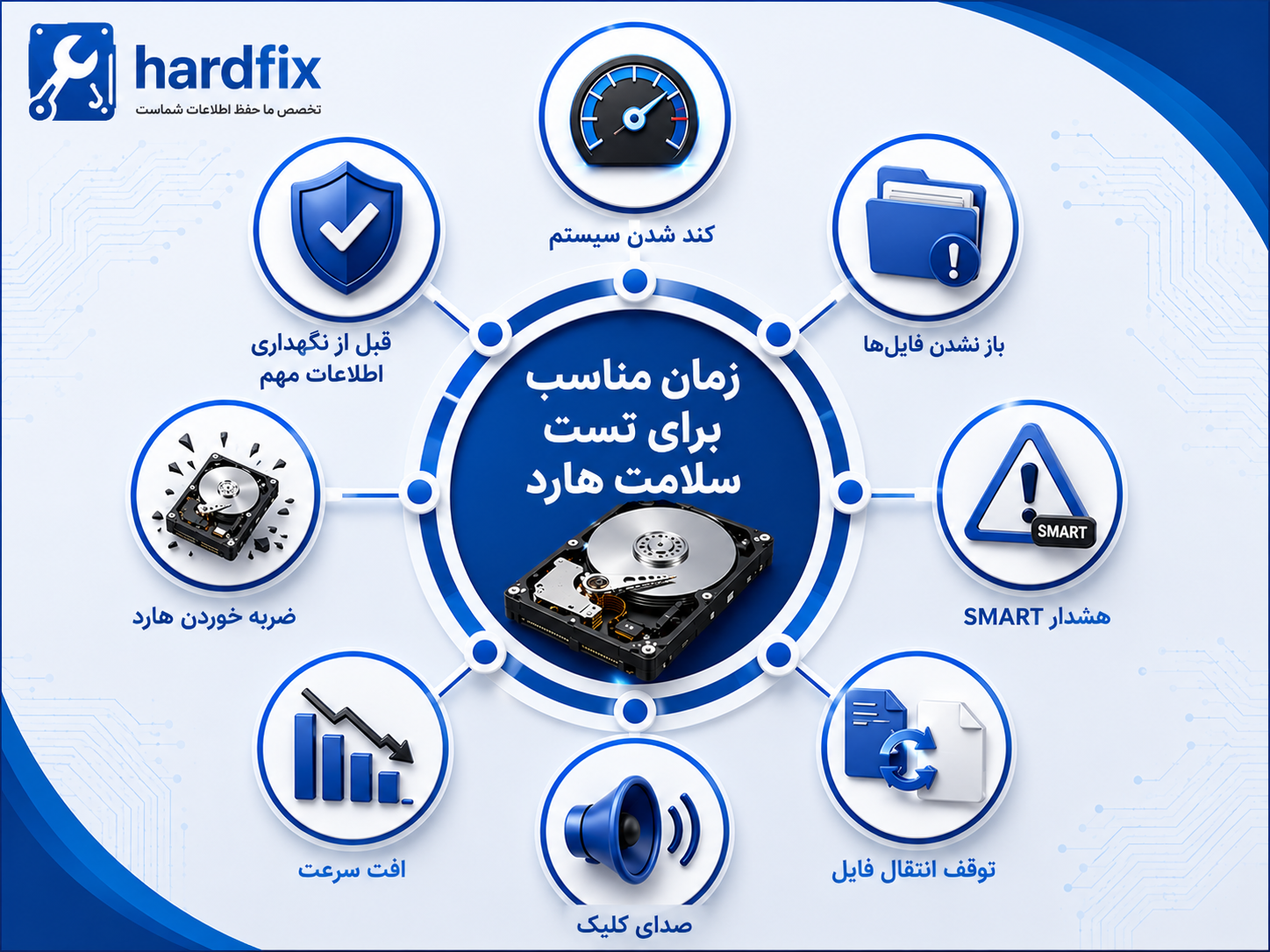 زمان مناسب برای تست سلامت هارد