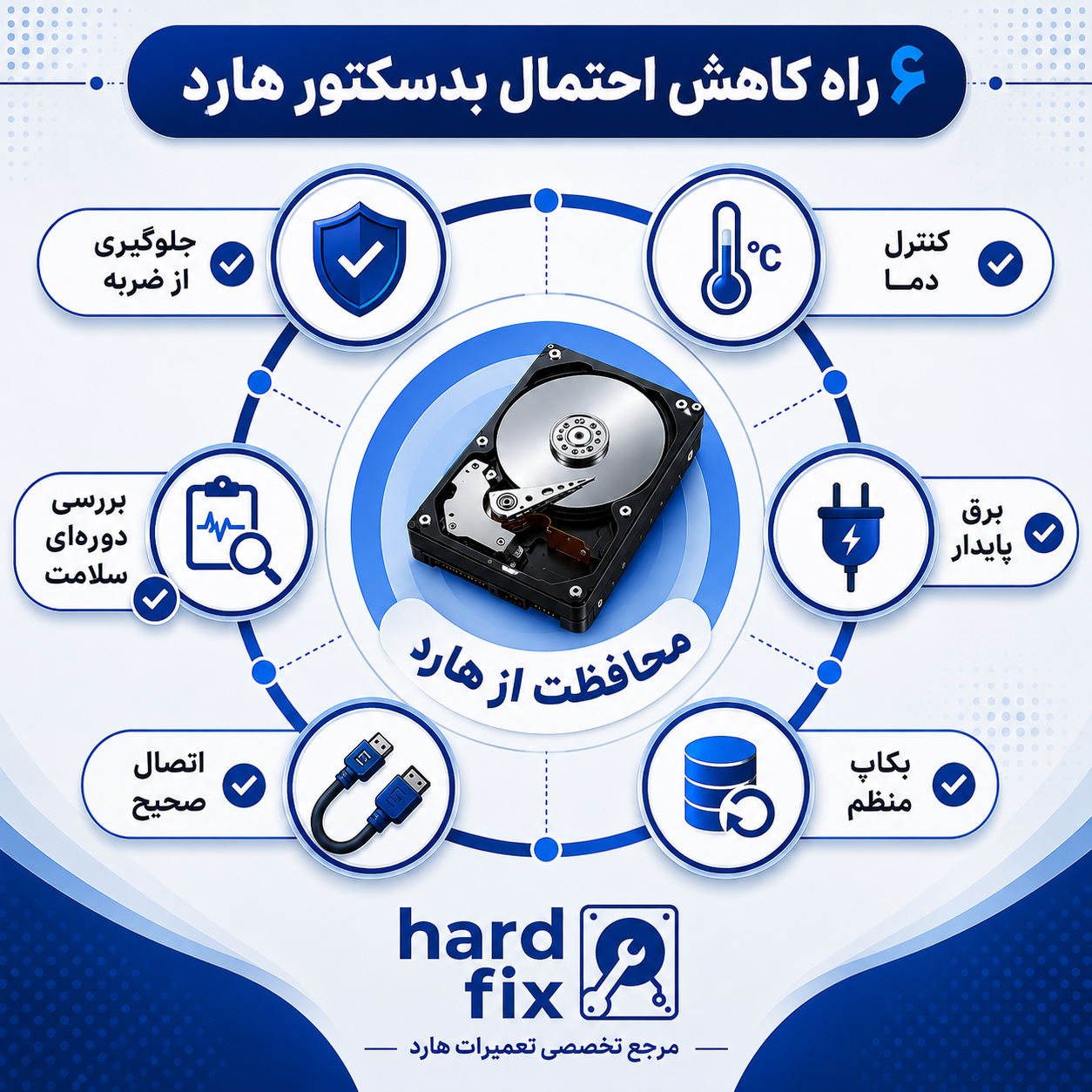 6 راه کاهش احتمال بدسکتور