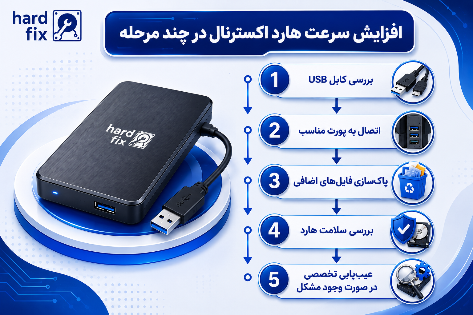 راهکارهای افزایش سرعت هارد اکسترنال