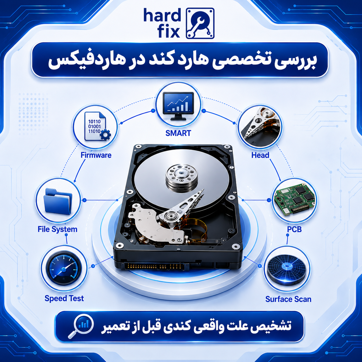 بررسی عملکرد هد و بخش مکانیکی