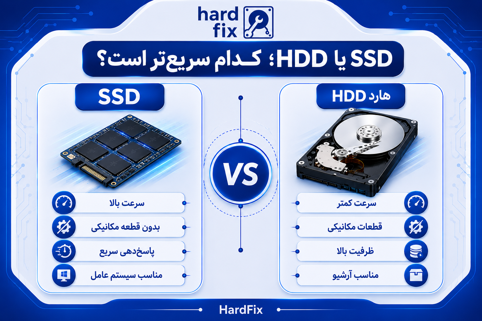 هارد SSD و یا HDD