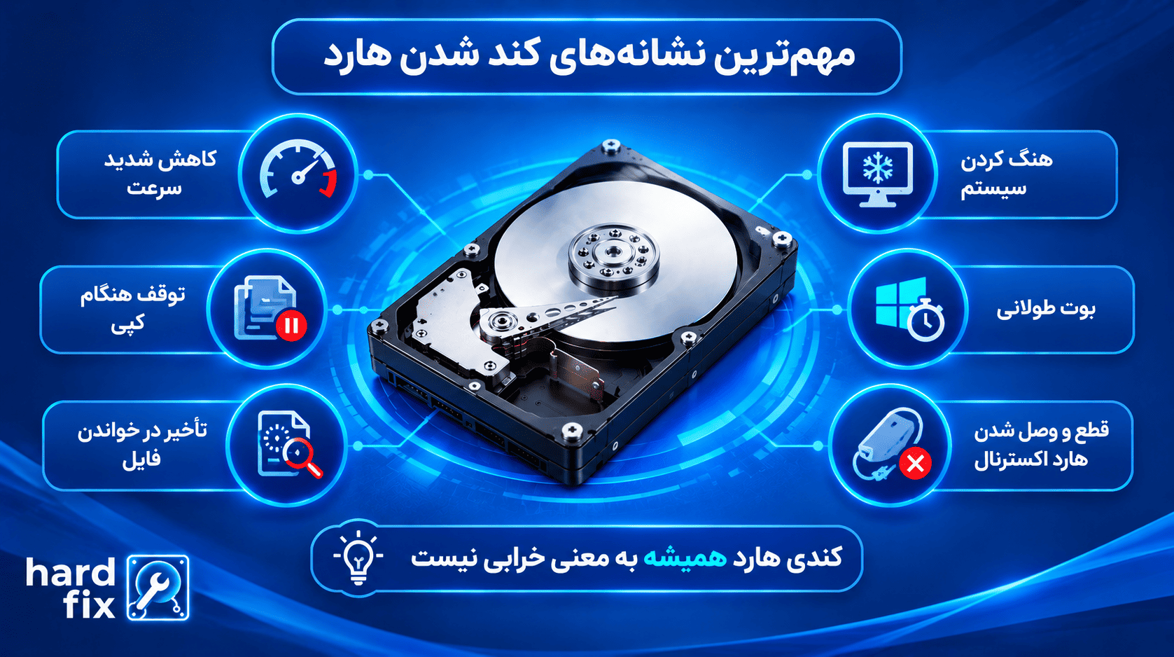 نشانه های کند شدن هارد